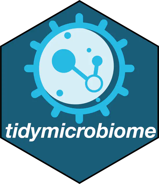 tidymicrobiome