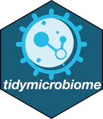 tidymicrobiome